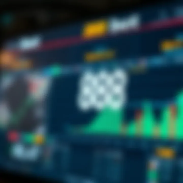 Graphic representation of market position analysis for 888 Bet