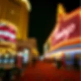 An In-Depth Examination of the Flamingo Las Vegas Rewards Card Introduction