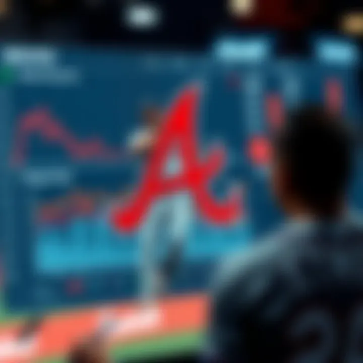 Future prospects of the Braves visualized through charts