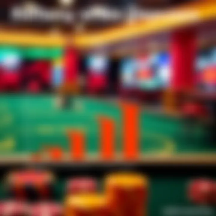 Graph illustrating the benefits of no deposit bonuses