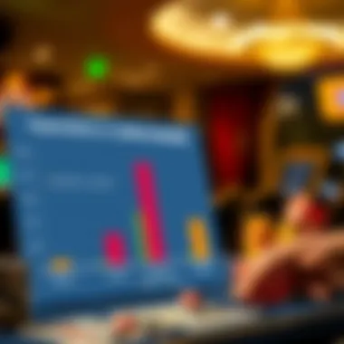 Chart comparing expectations versus reality with no deposit bonuses