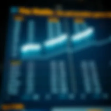 Highlighting game statistics