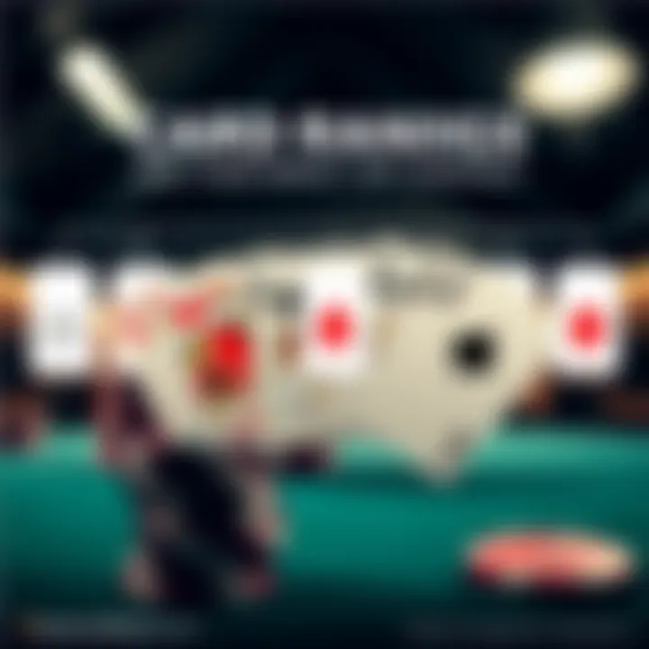 An infographic detailing the ranking of poker cards and their statistical significance.