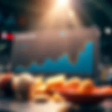 Graph showcasing trends in NBA live betting