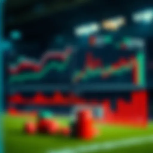 Visual representation of data analytics for betting strategies