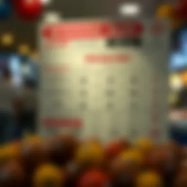 Infographic on odds of winning different lottery games